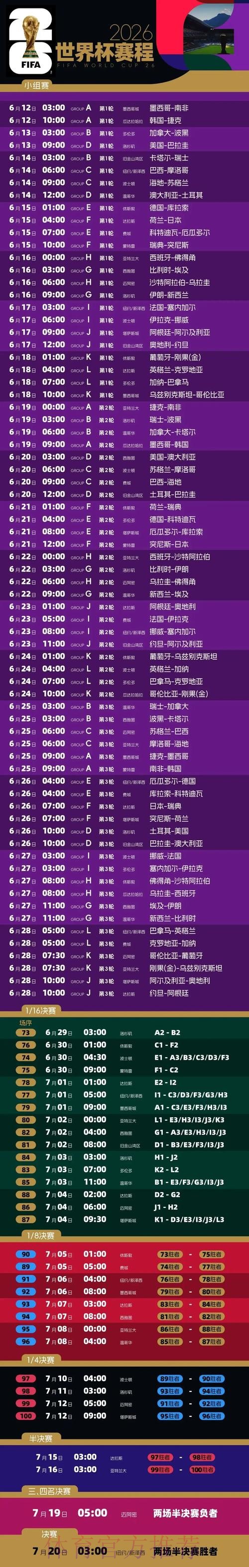 2026世界杯完整赛程官方发布比赛时间表实时查看