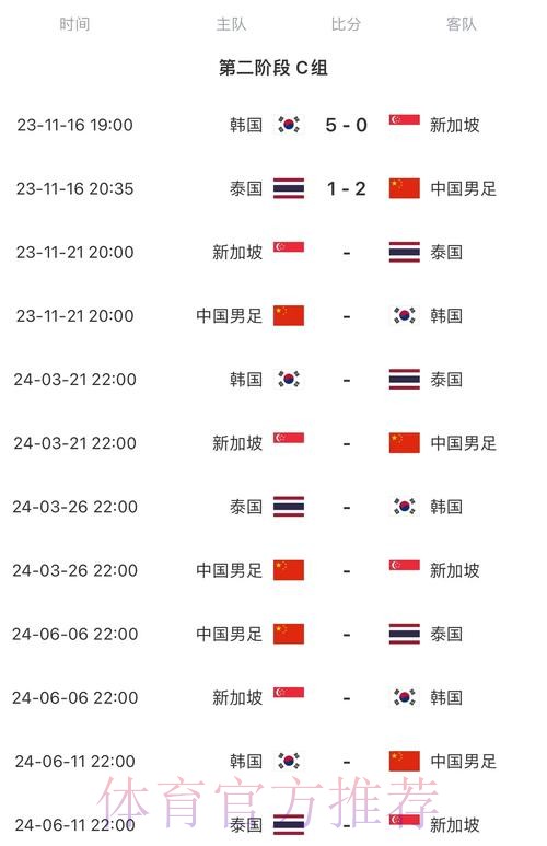 2026世界杯比赛时间中国时间赛事详情官网入口
