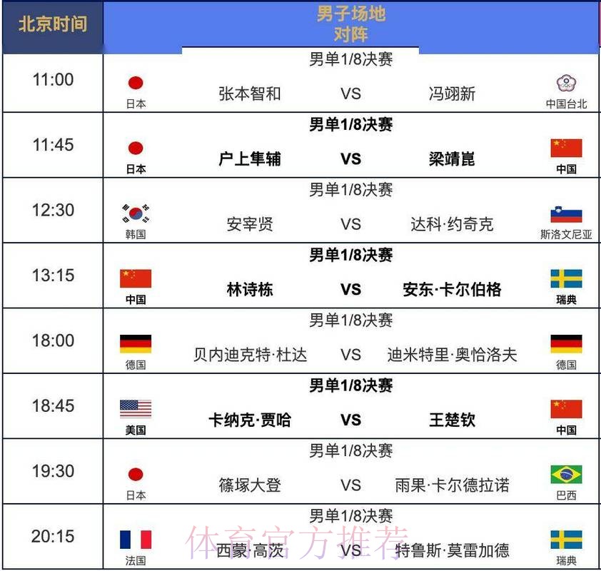 2026世界杯赛程高清版比赛时间表直播平台