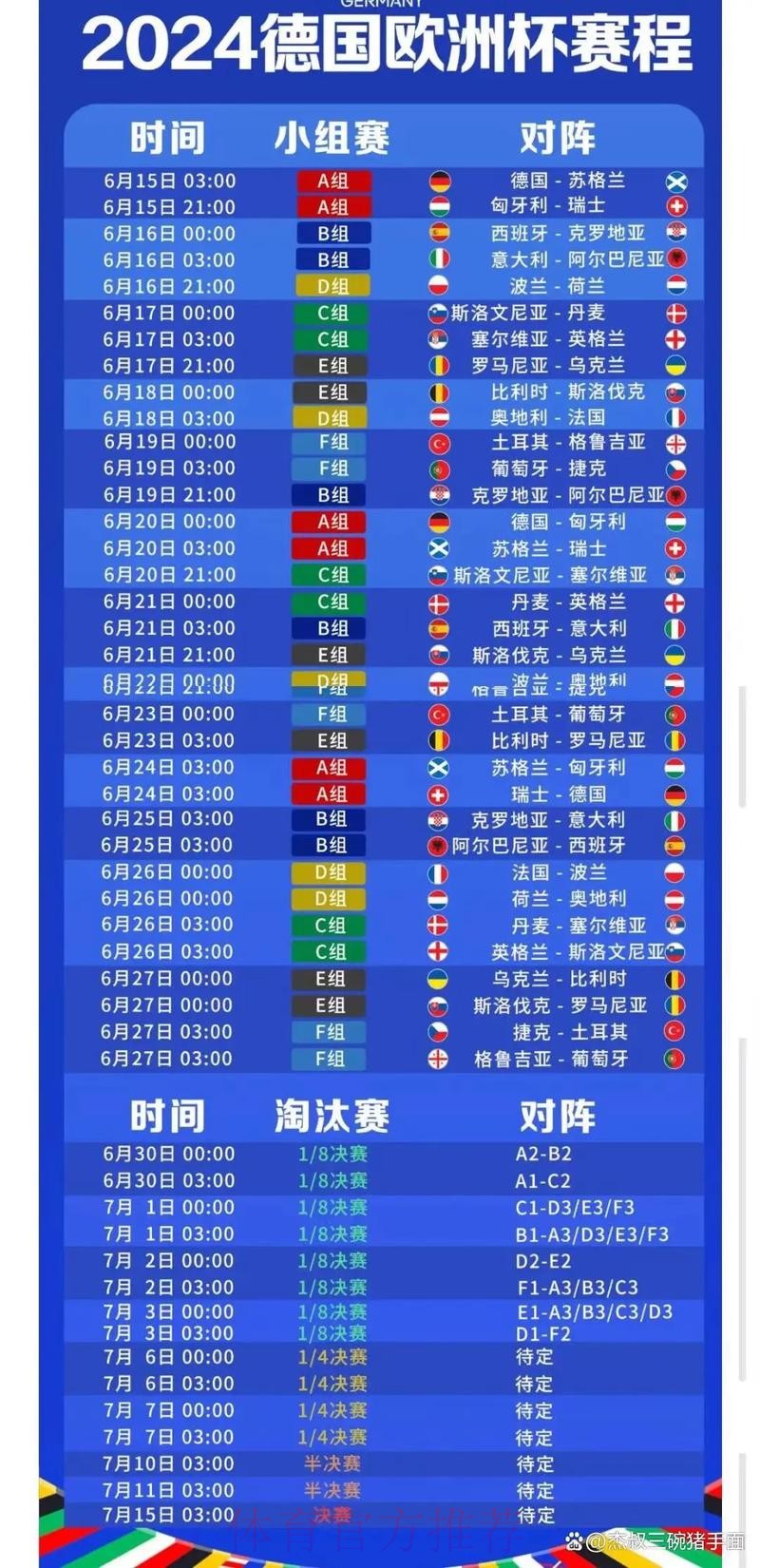 2026世界杯完整赛程实时更新实时赛程在哪里看